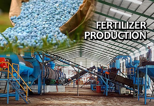Innovation in Production