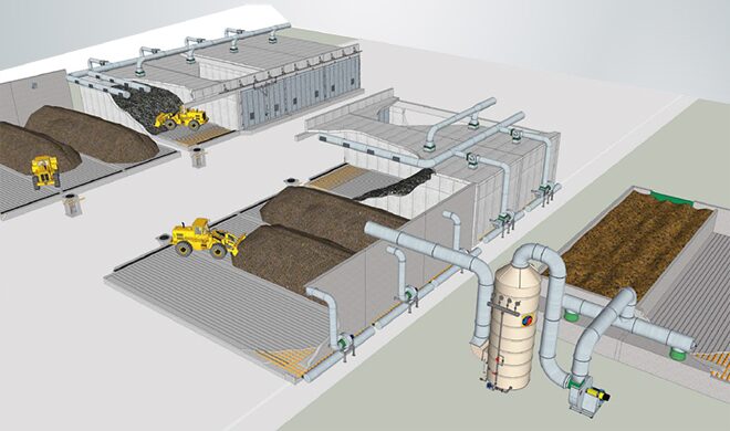 Automated Composting Systems