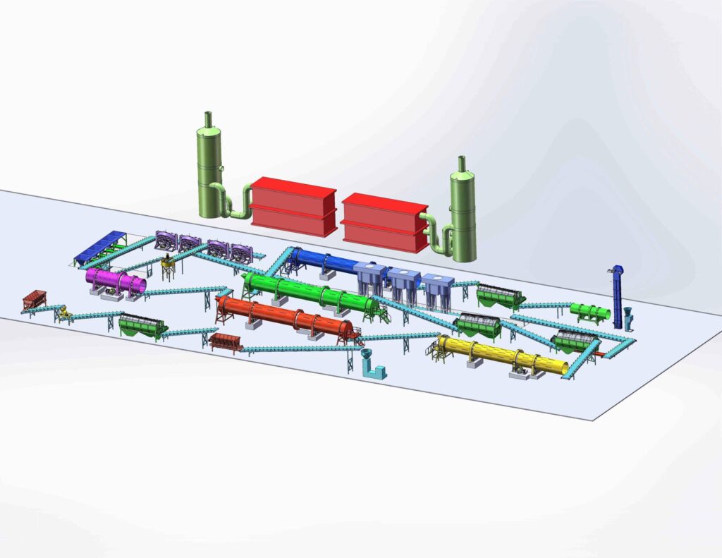 NPK Granulation Plant Layout Design